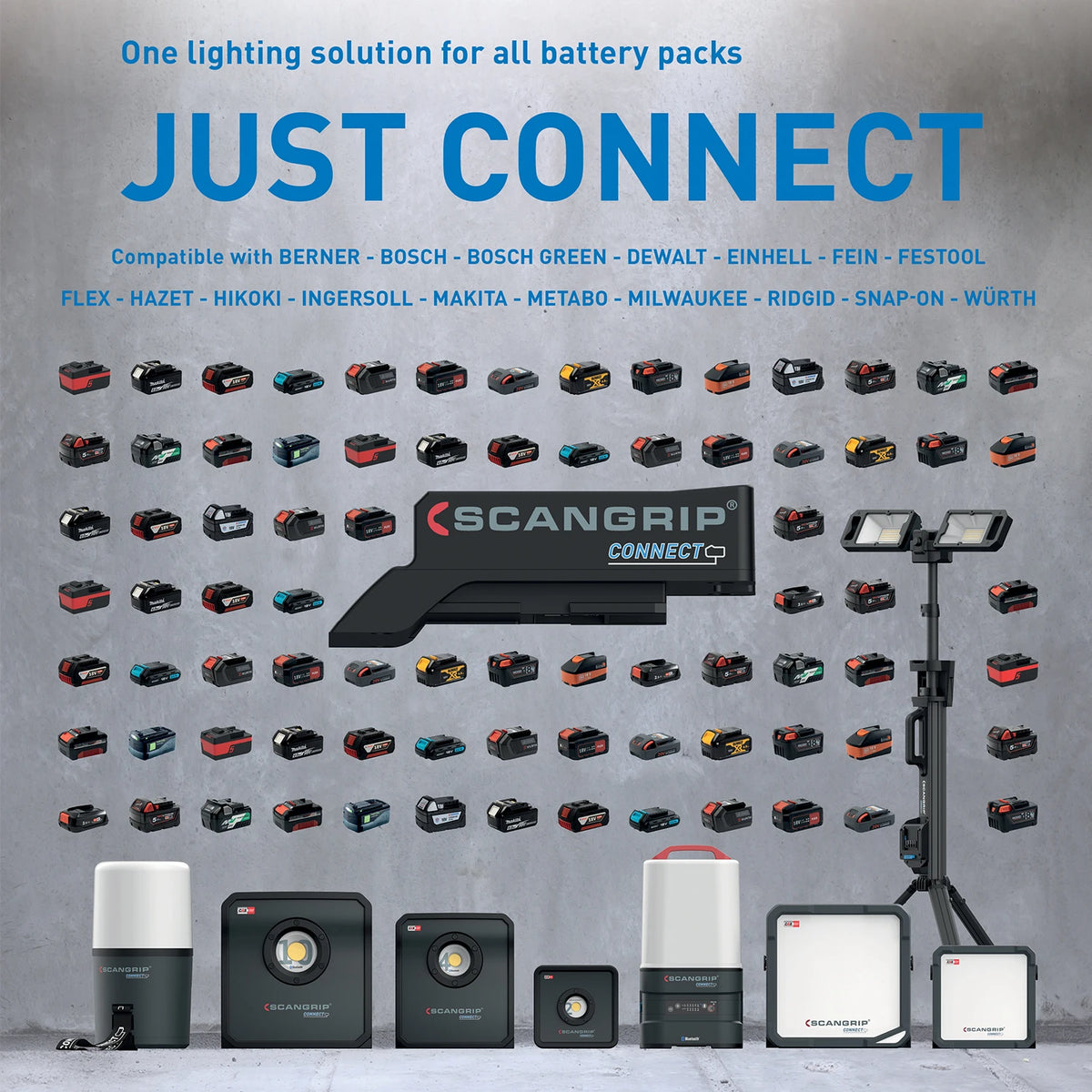 Scangrip Connector voor Fein Accu