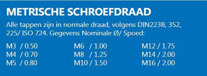 Handtappenset, M4, 3dlg (voor, midden, eind)