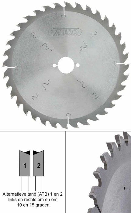 https://spero.nl/contents/nl/p628_multiplex-zagen-tct-cirkelzaag.html