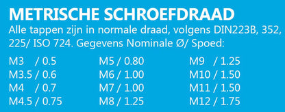 Snijplatenset M3-M12, 8dlg