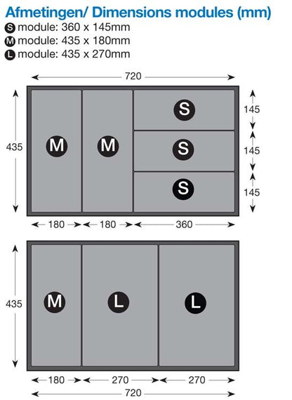 Zaag- en scharenset, 3dlg, M-module